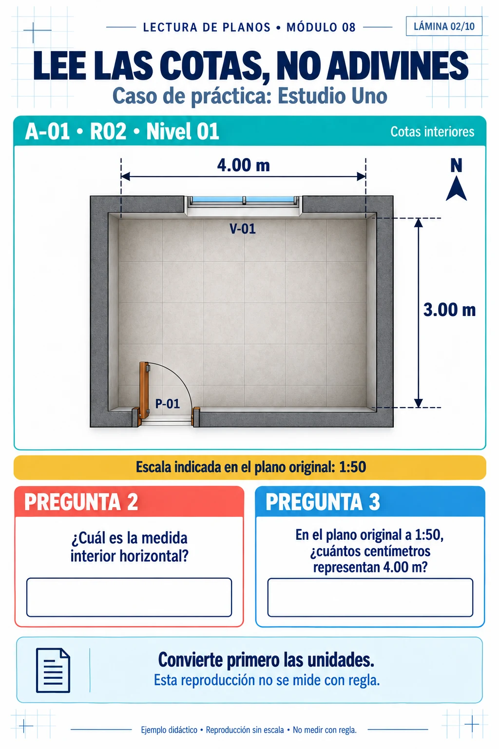 Lámina del módulo 8: habitación de 4 por 3 metros con preguntas de lectura y escala.